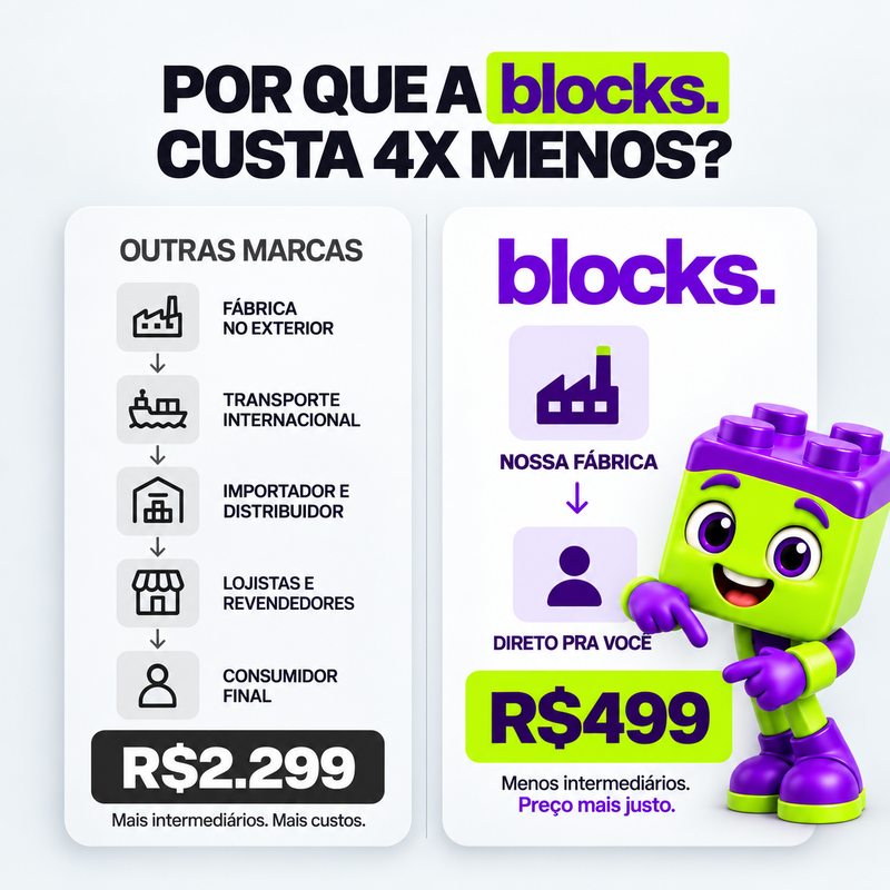 Ash Greninja - Pokemon| 607PCS - comparativo
